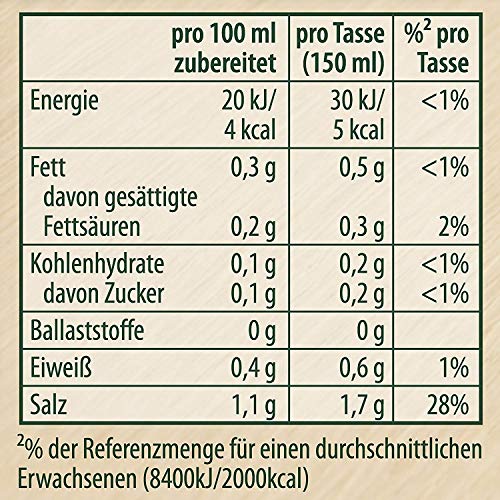 Knorr Delikatess Brühe Dose 16 Liter