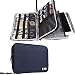 BUBM Double Layer Travel Gear Organizer / Electronics Accessories Bag / Phone Charger Case, Fit for iPad/iPad Mini/iPad Air (Large, Dark Blue) RS.3299.00