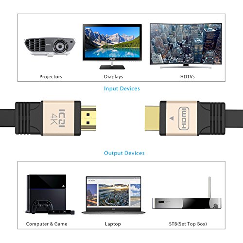 ICZI HDMI Kabel, ermöglicht 4k, 3D, HDR und High-Speed Ehernet, vergoldet, für UHD & Full-HD Fernseher und Monitore (1.5m, Gold) - 6