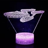 paul valentine gutscheincode ❤❤ energiesparend und sicher: kompatibel mit jedem USB-Stromanschluss, wie Laptop, Computer, USB Power Bank, USB Power Adapter und alle anderen mit USB-Anschluss, oder 3 x AA-Batterie (nicht im Lieferumfang enthalten), sicher zu berühren, doesn Überhitze.