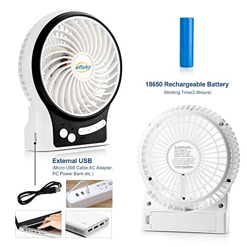 efluky 4.5 Zoll Mini USB aufladbare Fan 3 Geschwindigkeiten mit LED-Licht Beweglicher Tischventilator Kühlventilator Tischventilator -Laptop-Fan für Heim und Büro, Innen- und Außenbereich (weiß) - 4