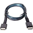CY OCuLink PCIe PCI-Express SFF-8611 4i to OCuLink SFF-8611 SSD Data Active Cable 50cm