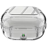 Coverzone Samsung Galaxy Buds 4 Pro ile Uyumlu Kılıf, Şeffaf Silikon 360 Derece Tam Koruma Z-Airbag Teknolojisi, &Ccedil;izilmeye Da