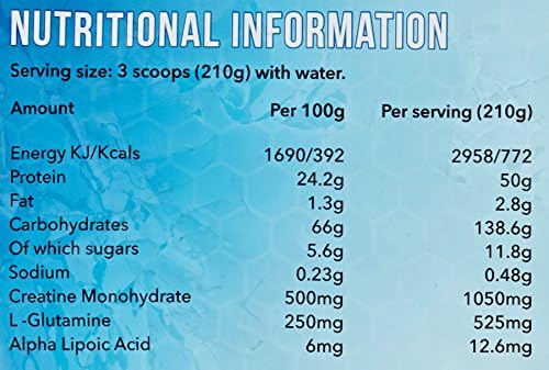 Promuscle Premium Mass 5.88Kg CHOCOLATE Flavour