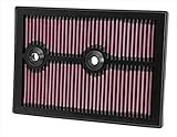 k&n filter sound Wartungsintervall von 80.000 km, je nach Fahrbedingungen.