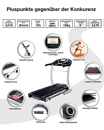 Sportstech F38 Profi Laufband mit 9 Zoll Android WiFi 6.5 PS 20 km/h 15% Steigung und patentiertem Dämpfungssystem klappbar - 5