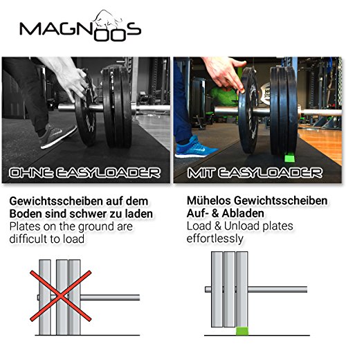 MAGNOOS Easyloader – Mühelos Gewichtsscheiben Be- und Entladen | Ideal für Kreuzheben, Crossfit, Gewichtheben, Strongman, Powerlifting, Strength & Fitness Athleten | Rutschfeste Flächen | Perfekter Halt | Kein Wegrollen Mehr Möglich | Das Perfekte Weihnachts-Geschenk für starke Athleten - 3