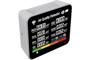 JAYRUIT 15 en 1 Moniteur de qualité de l'air, CO2 Température/Humidité Réveil Compteur de dioxyde de carbone Testeur de température et d'humidité Testeur de qualité de l'air (Blanc)