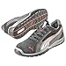 Price comparison product image Puma Dakar Low 64.268.0 Safety Shoes S1P HRO SRC, grey, 64.268.0