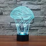 1.Esta luz nocturna está disponible en siete colores para conmutación, compatible con USB y A ++