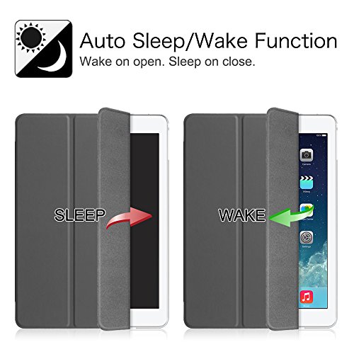 Fintie iPad mini Hülle Case – Ultra Slim Superleicht Schutzhülle mit Lichtdurchlässig Rückseite Abdeckung Smart Cover Tasche mit Auto Schlaf / Wach und Standfunktion für Apple iPad mini / iPad mini 2 / iPad mini 3, Himmelgrau - 5