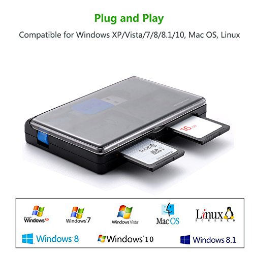 USB 3.0 Super-Speed Kartenleser 8-in-1 für SDXC,SD,MMC,RS-MMC,SDHC,Micro SD,Micro SDXC,Micro SDHC Karten [Unterstützt UHS-I Karten] zwei TF/SD- schwarz-001 - 5