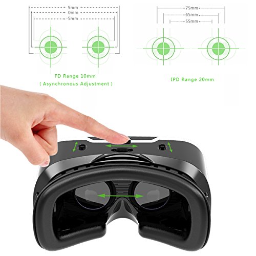 Tepoinn Occhiali 3D VR, scatola HD Virtual Reality con regolazione asincrona della lunghezza focale per smartphone Android IOS da 4.0-5.7 pollici