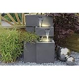 Balkon teich Balkon teich