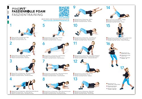 PINOFIT Faszienrolle für Training und Selbstmassage - 5