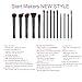 Start Makers 14 Pieces Professional Make Up Brushes , Face Eye Makeup Kits Set with Travel Pouch