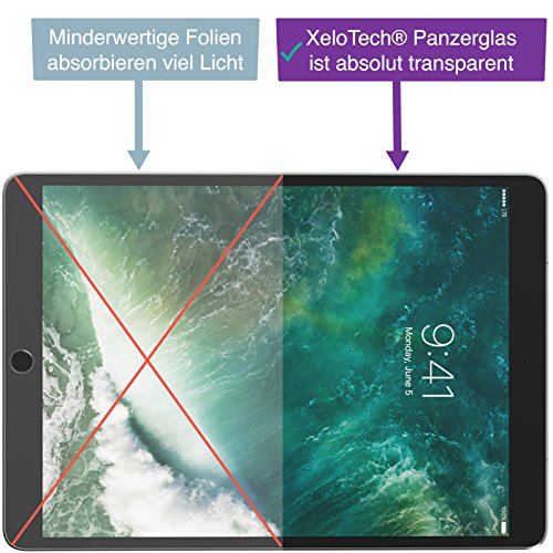 XeloTech iPad Pro 9.7 / iPad 2017 / iPad Air 2 & Air Premium Panzerglas Folie mit Schablone für hohe Passgenauigkeit | Sehr hohe Qualität - 5