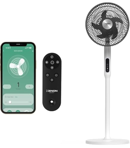 Xiaomi Smart Fan 2 Pro masa ve ayaklı vantilatör, pilli + uygulama