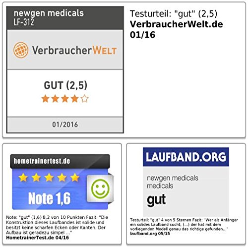 newgen medicals Profi-Laufband LF-312 mit 12 Trainingsprogrammen - 7