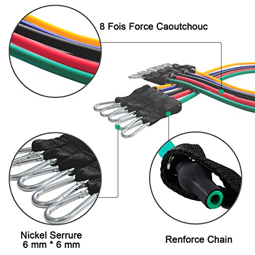 MORECOO Fitness Expander Tube 11-teilig set, mehrfarbig Karneval - 2