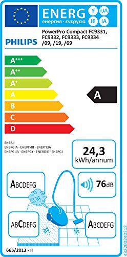 Fc9331/09 aspirador sin bolsa powerpro compact