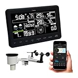 Drahtloses Außengerät mit Sensoren für Temperatur, relative Luftfeuchtigkeit, Regen, Windgeschwindigkeit, Windrichtung, UV- und Lichtsensor