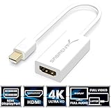 Accesorio ideal para Apple iMac, Mac Mini, Mac Pro, MacBook Air, MacBook Pro de 13 pulgadas, MacBook Pro de 15 pulgadas, MacBook Pro de 17 pulgadas y más modelos compatibles se enumeran en el PD.