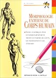 Image de Morphologie externe du corps humain