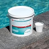 Para todos los tamaños de piscina.