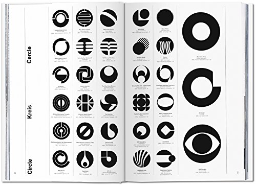 Logo Modernism (Design) reviews Logo Modernism (Design)