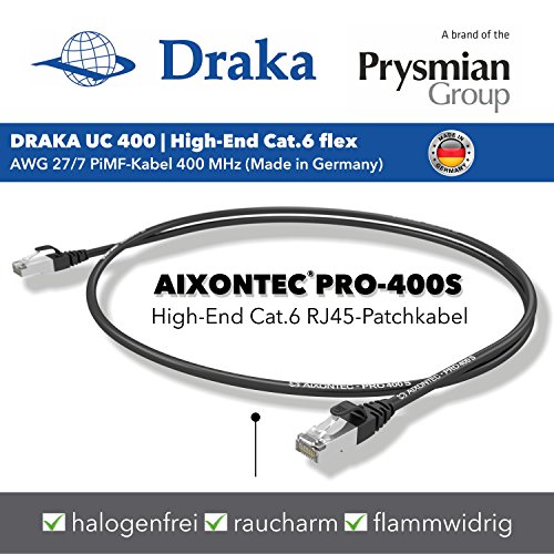 AIXONTEC® I Netzwerk-Kabel Cat6 12m schwarz Patch-Kabel Ethernet-Kabel Powerlan Gigabit Ethernet Kupfer pimf twisted-pair-kabel rj45 kabel I Switch Router Server PC Laptop Scanner Access Point Modem - 2