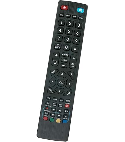 ALLIMITY RMF-TX310E 149345521 Telecomando Sostituisci per Sony Bravia