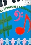 A l'écoute de la musique débutant