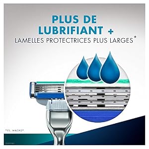 Gillette Mach3 Turbo Razor Blades for Men - Image 2