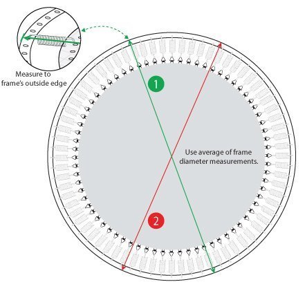 Trampolinzubehör Ersatznetz Sicherheitsnetz oder Federabdeckung für Trampolin 244cm – 6Stangen 305cm – 6Stangen 305cm – 8Stangen 366cm – 8Stangen 396cm – 8Stangen 430cm – 8Stangen,180cm Höhe Trampolinnetz,blau PVC – UV beständige Randschutz Randabdeckung - 9