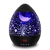 ★Mit LED-Timer:Unterstützt Zeiteinstellung von 5-995 Minuten, Können Sie den Timer nach Ihren Wünschen einstellen.Müssen Sie zuerste die Zeit einstellen, Also erhalten Sie andere Modi. Die Lampe schaltet sich automatisch ab, wenn die Einstellzeit beendet ist.