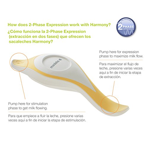 Harmony Breast Pump by Medela