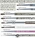 BIO SCULPTURE - NEW BLING GEL BRUSH - Size No.4 French