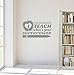 Produktbild Wandaufkleber Wall Sticker quotes 24"x14" I Teach What's Your Super Power Pencil Apple Silhouette Book Learn Class Student Wall Decal Sticker Art Mural Home Decor Quote