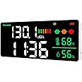 5-in-1 Decibel Meter Wall Hanging Sound Level Meter 30-130dB Range 11 Inch Large LED Display Noise & Time & Temperature & Humidity Meter Wide Applications for Home, Studio, Factory, Classroom
