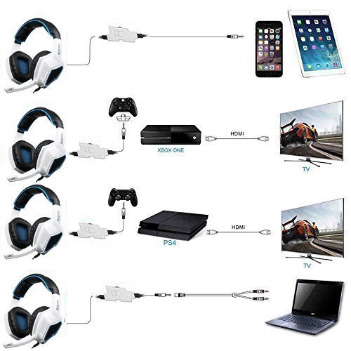 Auriculares Gaming para PS4 PC Sades SA920 Cascos Ruido Reducci  n de Diademas Cerrados Profesional con Micr  fono Limpio Sonido 3 5mm Compatible Xbox One Tablet Port  til Mac iPhones iPads iPods Blanco 