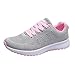Produktbild EUZeo Damen Herren Laufschuhe Sportschuhe Atmungsaktiv Turnschuhe Schnürer Sneaker Trainers Running Fitness Sicherheitsschuhe Straßenlaufschuhe Fitnessschuhe