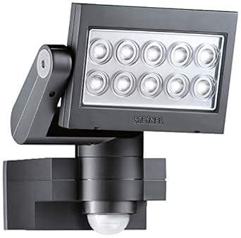 Strahler bewegungsmelder kamera