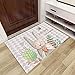 Produktbild Flanell Rechteckige Cartoon Teppich Rutschfeste Teppiche Baby Kids Playmat Decke für Wohnzimmer Wohnkultur (Multi-Size),003,140X200CM