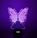 Produktbild lovoin 3D ILLUSION LED Nacht Licht Schreibtisch Raum Lampe, 7 Farben wechseln, Touch Schalter, USB Ladekabel, Geschenk für Kinder Familie Freunde und Home Dekoration