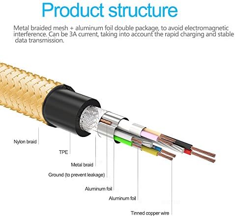 USB Type C Cable, ALIENSX 6.6ft(2m) Nylon Braided Reversible USB C to USB 3.0 A Cable Hi-speed Charging &amp; Data Transfer Cable,Compatible with New Macbook Pro , One Plus 2/3, Nokia N1, Google ChromeBook Pixel/Nexus 6P/5X,Huawei p9 Mate 9 pro (6.6ft Gold)