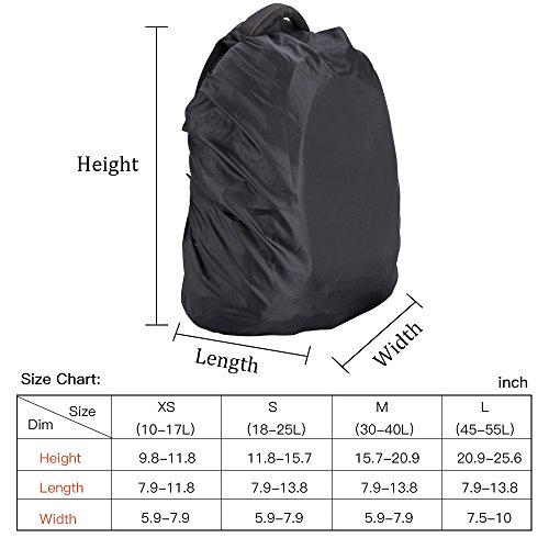 agptek nylon waterproof backpack rain cover Stone Glacier world usability Agptek 2 Pack Nylon Waterproof