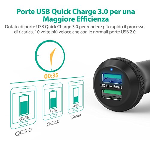 RAVPower Caricabatterie Auto Quick Charge 3.0 36W con 2 Porte - Include un Cavo Micro USB