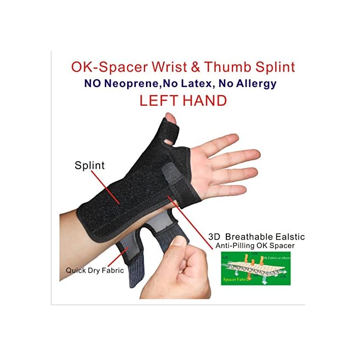 Buy IRUFA,TBOS38, 3D Breathable RSI Wrist Thumb Spica Splint Brace