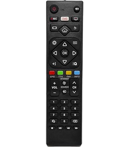 Telecomando Per Seleco E Sunny Inno Hit CRS-300AT CRS-310AT - Foto 10